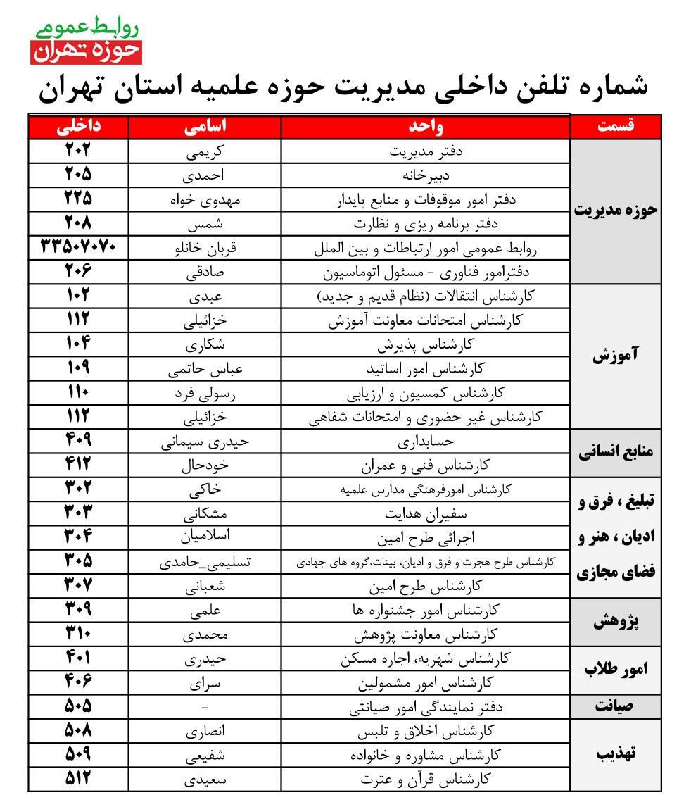 اعلام ساعت کاری مدیریت حوزه علمیه استان تهران