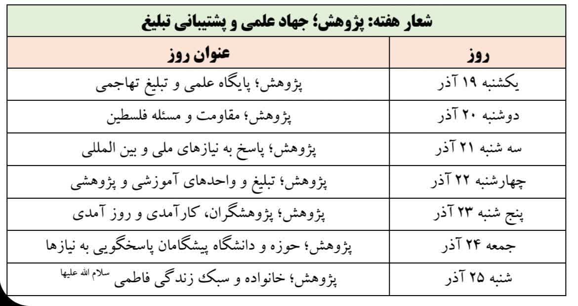 حوزه علمیه استان تهران با برنامه های متنوع مدرسه ای، منطقه ای، استانی و کشوری به استقبال هفته پژوهش می رود