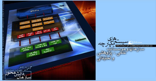 نرم افزار ارتباط با مدیران مدارس حوزه علمیه